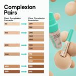 Almay Clear Complexion Concealer, Cruelty-Free Makeup - Image 2